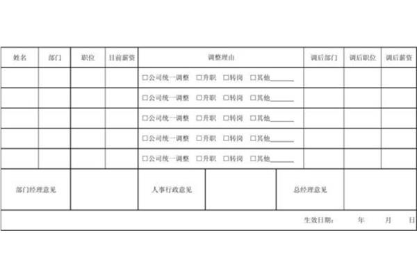 薪资调整单
