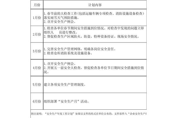 年度安全工作计划