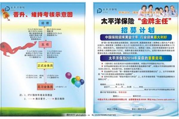 太平洋保险招聘