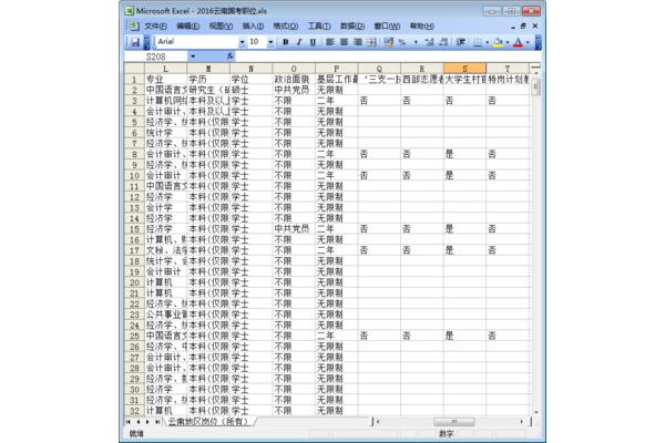 公考职位表