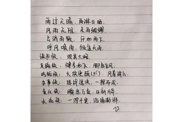带雨字的成语大全