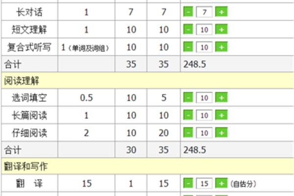 四级听力总分