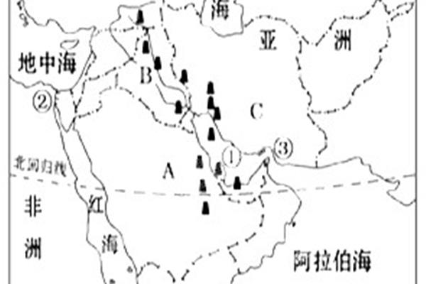 世界陆地最低点