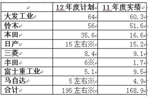 国家利益的重要性