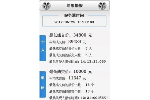 天津小汽车摇号