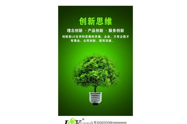 关于创新的例子