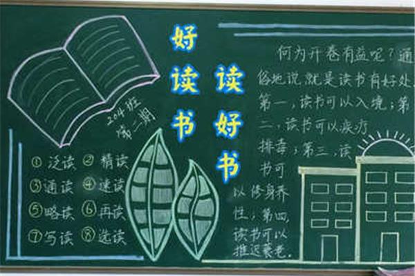 读书节板报
