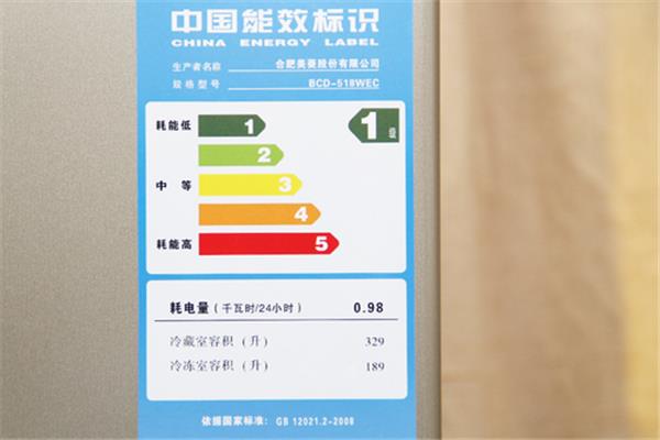 生活中的数字