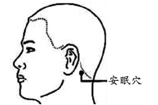 头部按摩手法