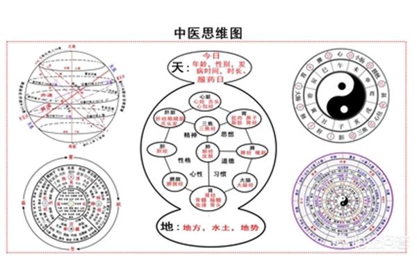 四正读什么