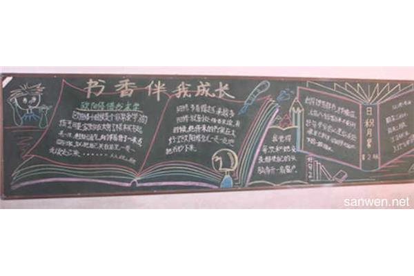 读书节板报
