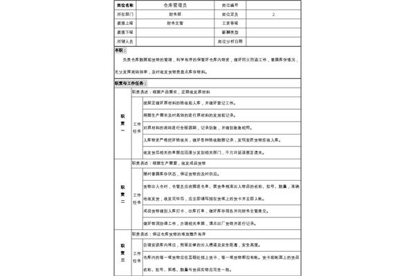 仓库管理岗位职责