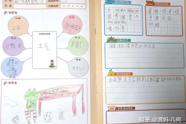 阅读笔记是什么
