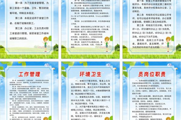 员工奖罚规章制度