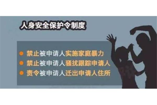 什么地等待