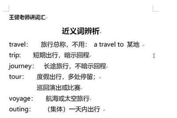 旅行的近义词