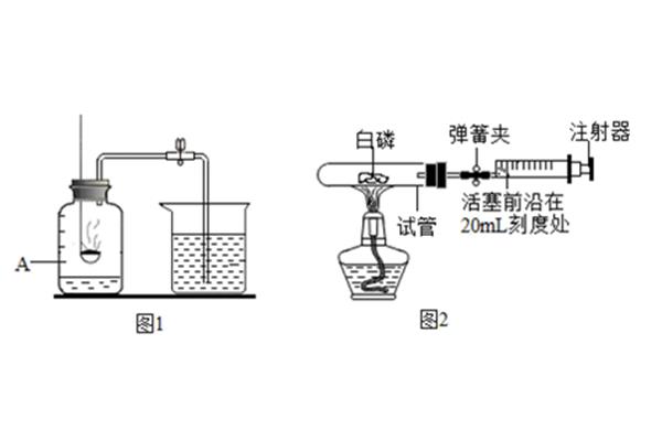 空气中氧气含量
