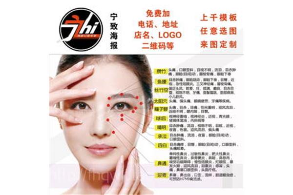 脸上穴位图