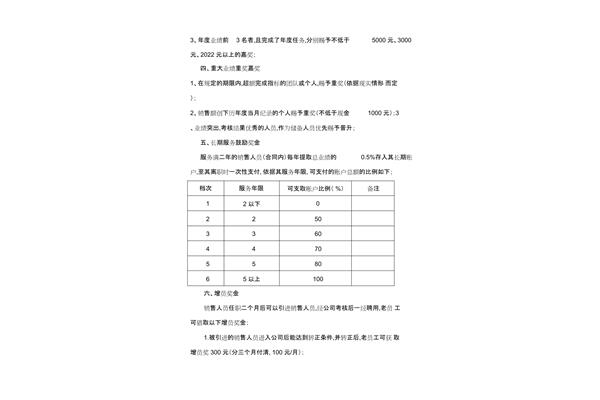 销售激励方案