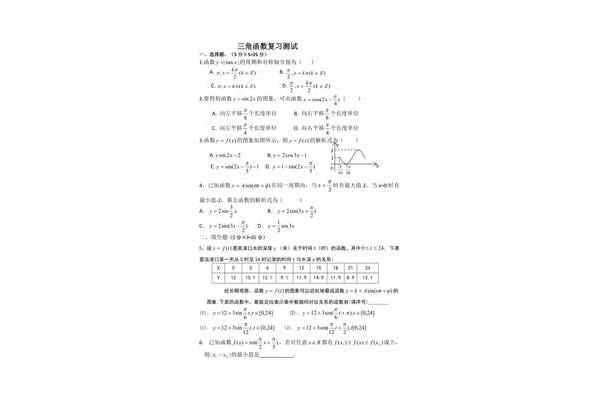高一数学三角函数