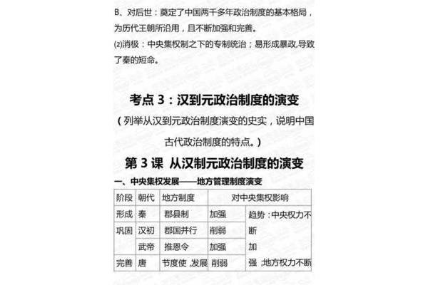 高一历史课本