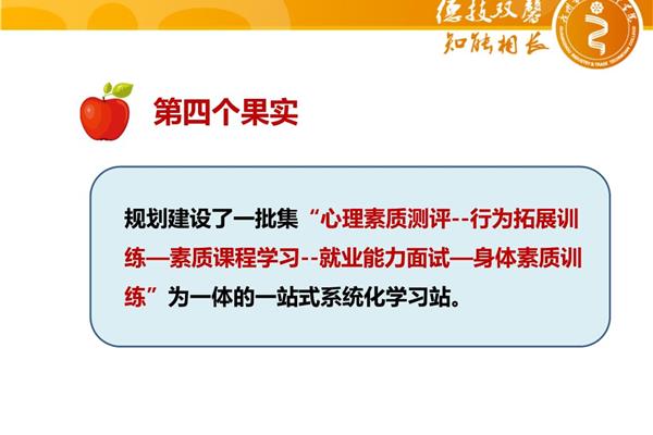 心理素质测评