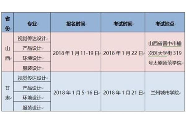 甘肃省考报名时间