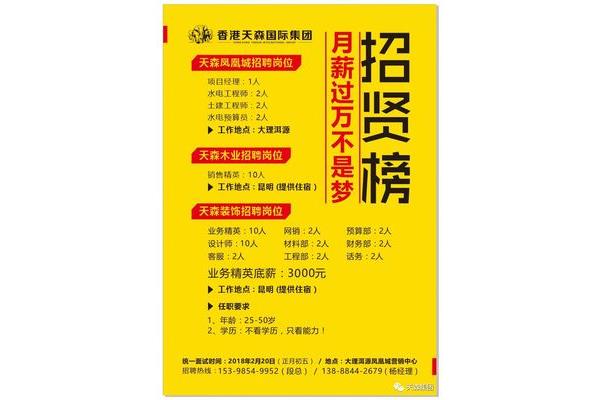 土建工程师招聘