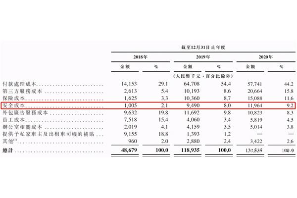 嘀嗒等不及