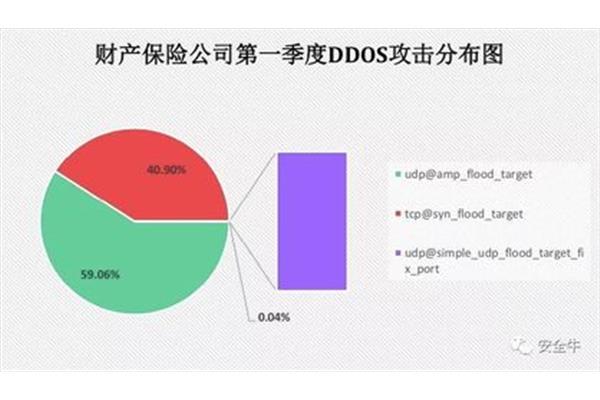 沈从文散文