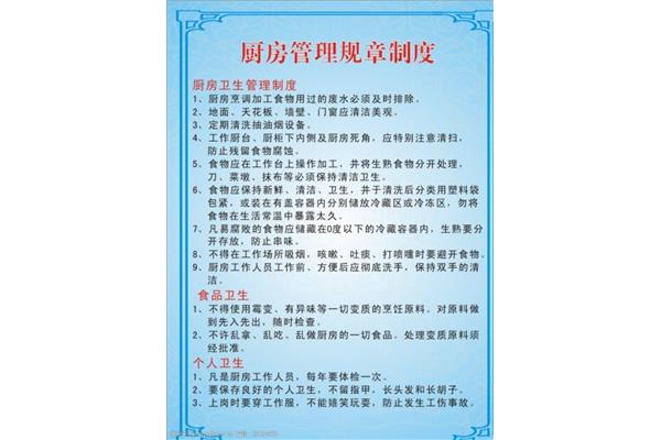 员工奖罚规章制度