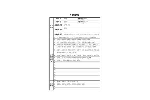 生产调度岗位职责