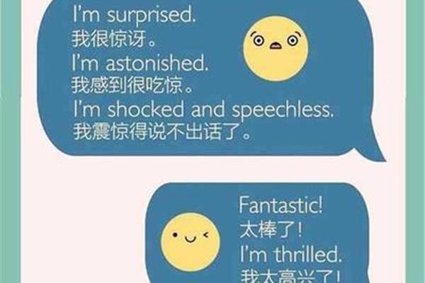 震惊的英语