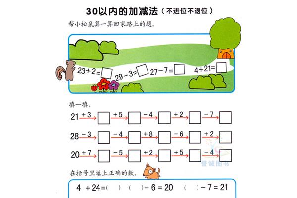 心算加减法