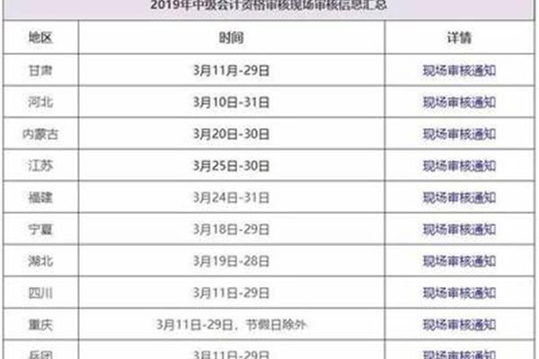 甘肃省考报名时间