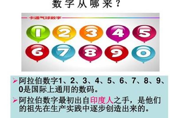 生活中的数字