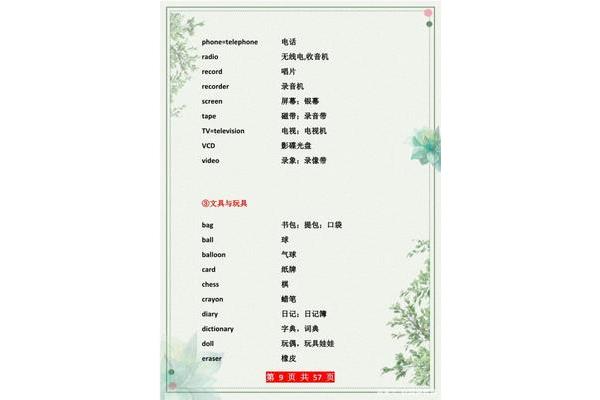简单的英文单词