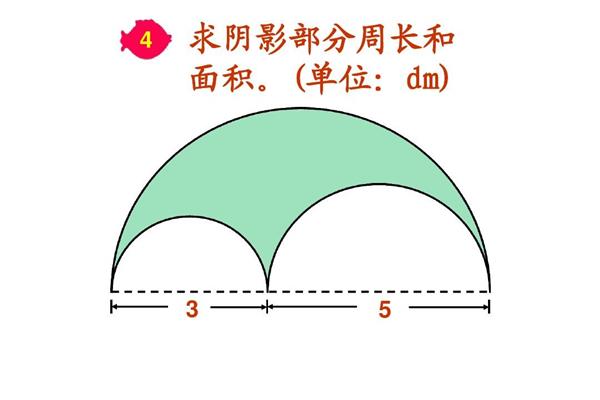 圆的周长课件