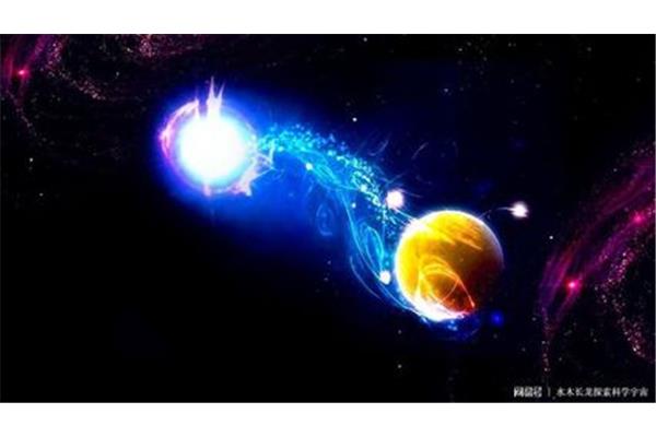 某科学的催眠控制