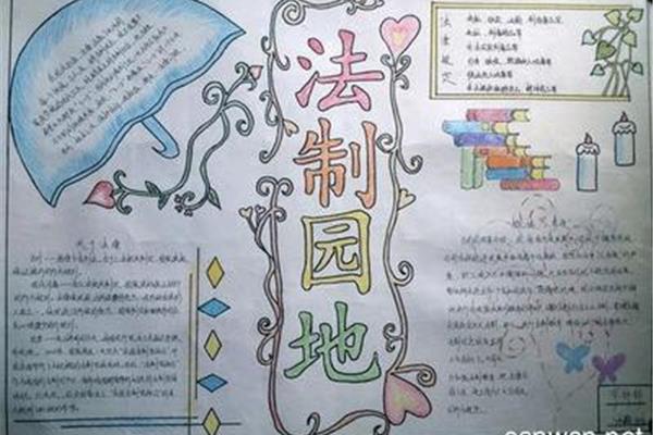 法律手抄报内容