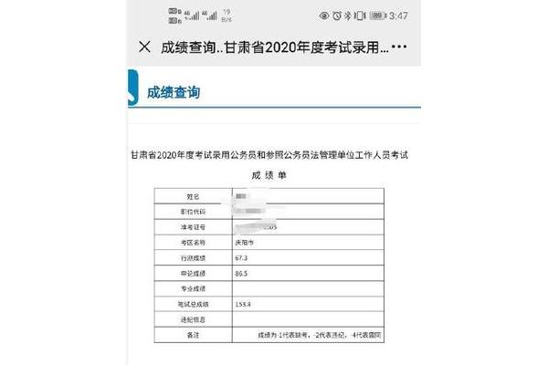 湖南省考成绩查询