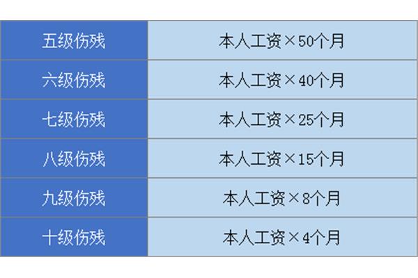 25个十是多少