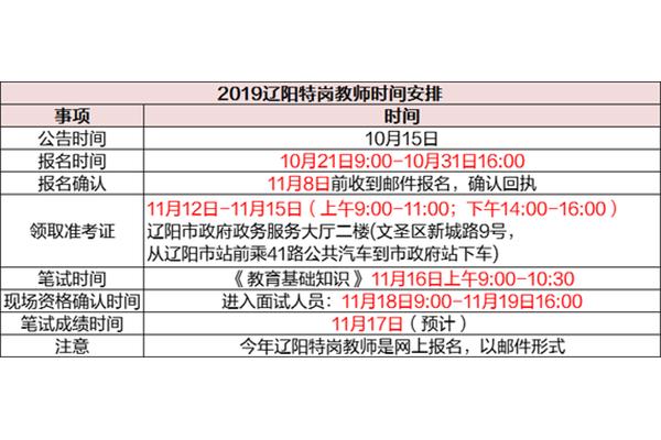 特岗考试时间