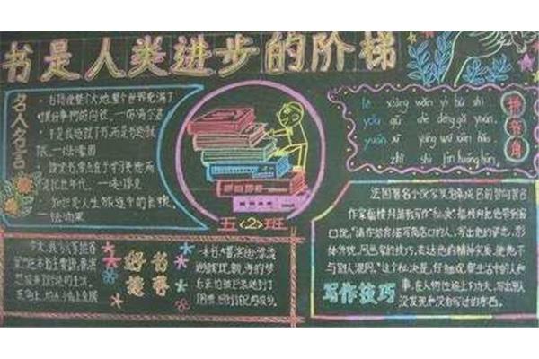 读书节板报