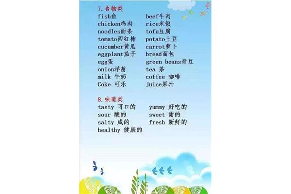 简单的英文单词