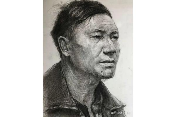 重庆美术联考