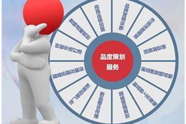 什么是营销策划