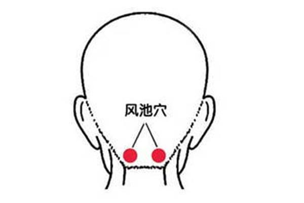头部按摩手法