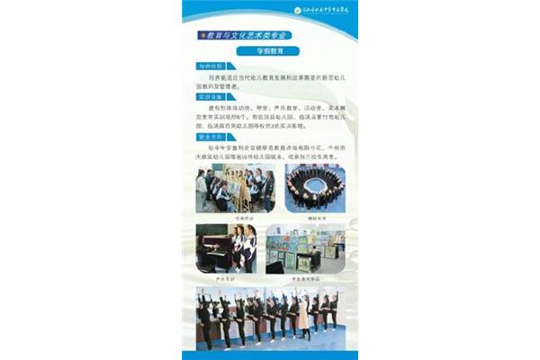 当代职业教育