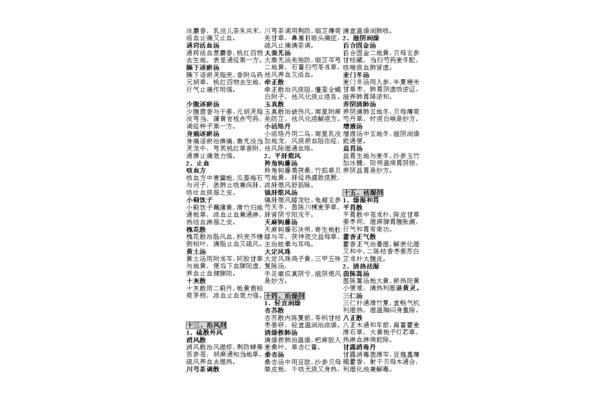 方剂学方歌
